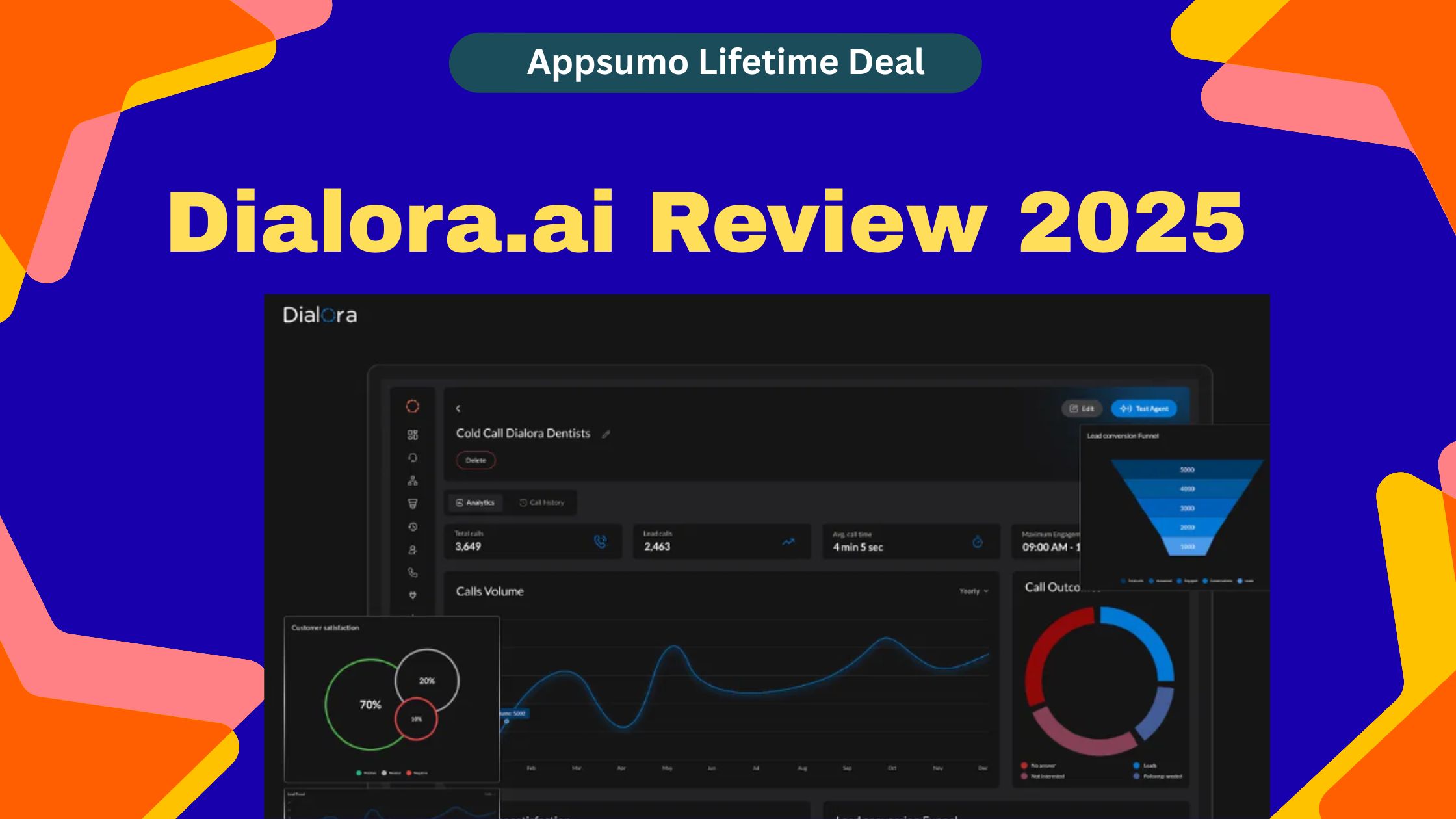 Dialora.ai Review 2025