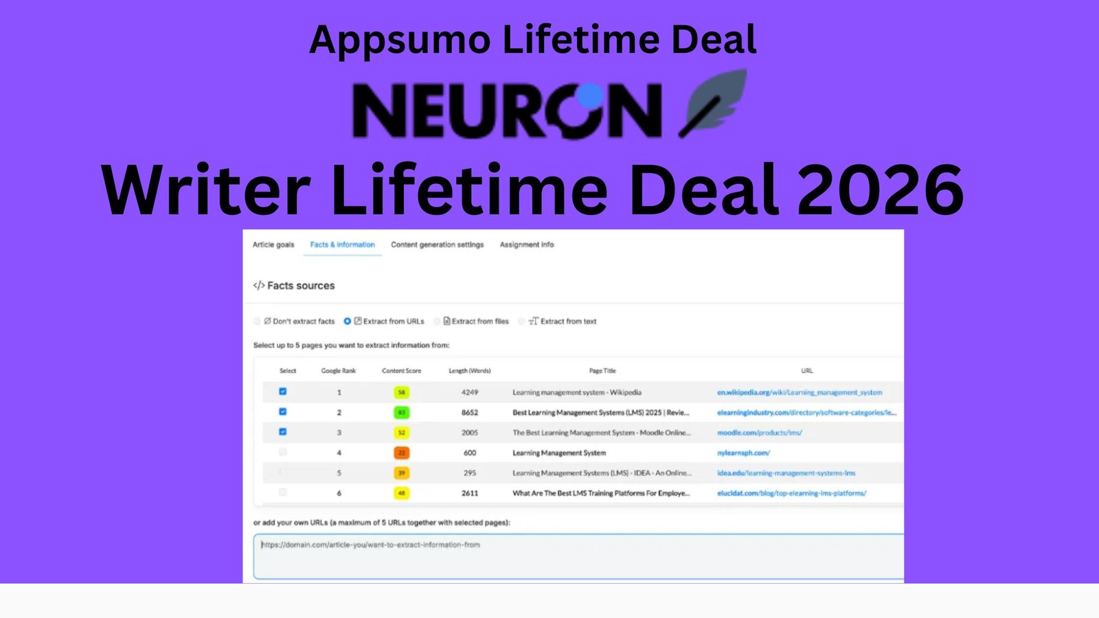 NeouronWriter Lifetime Deal 2026