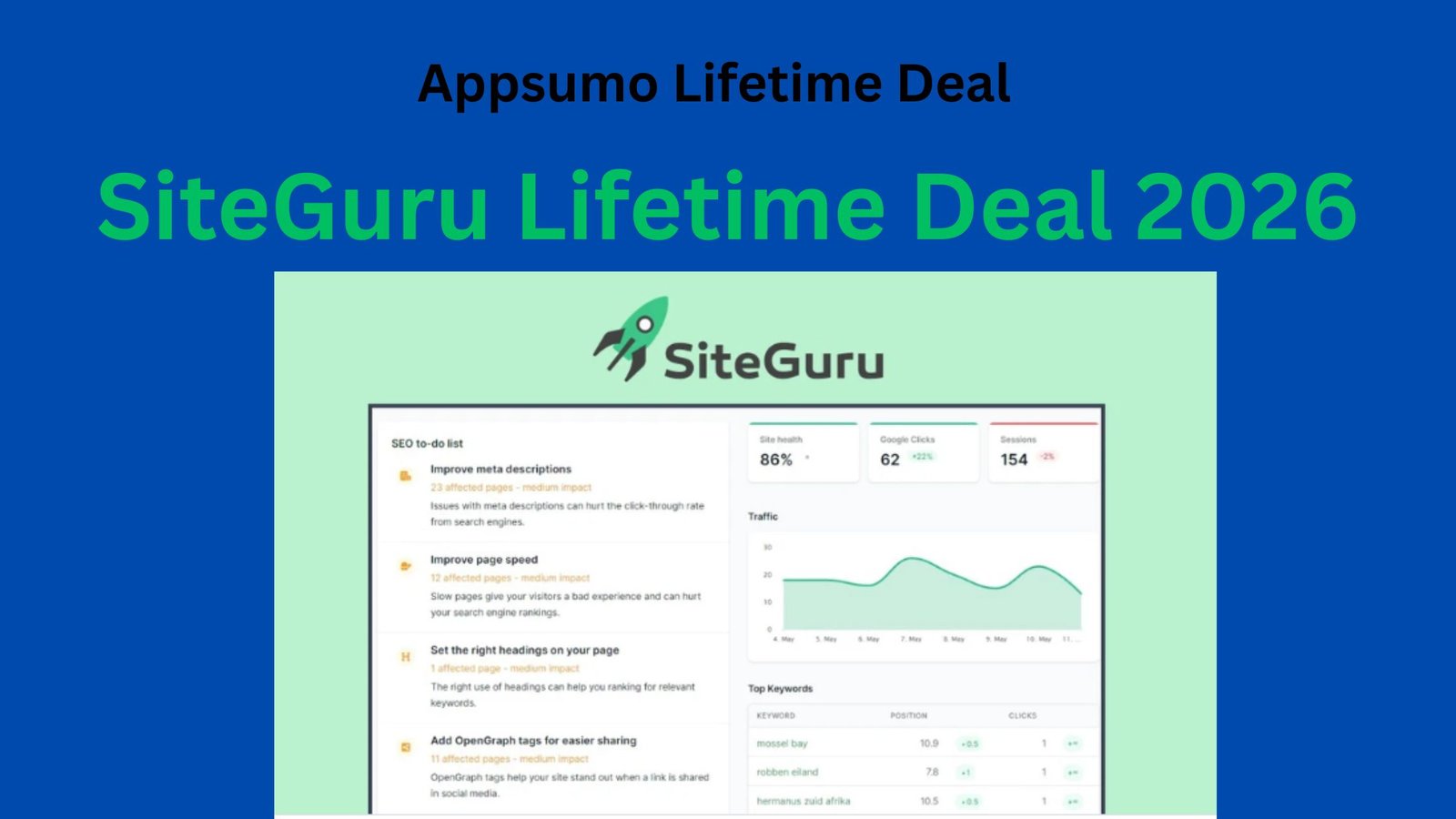 SiteGuru Lifetime Deal  2026
