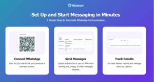 WbizTool review