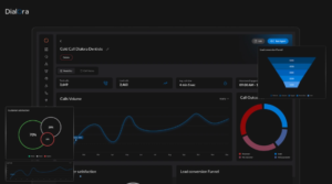 CardClan Review 2025