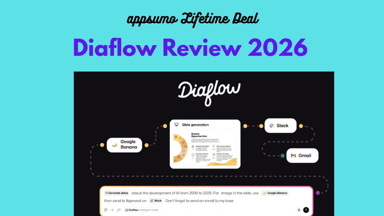 Proven Diaflow Review 2026