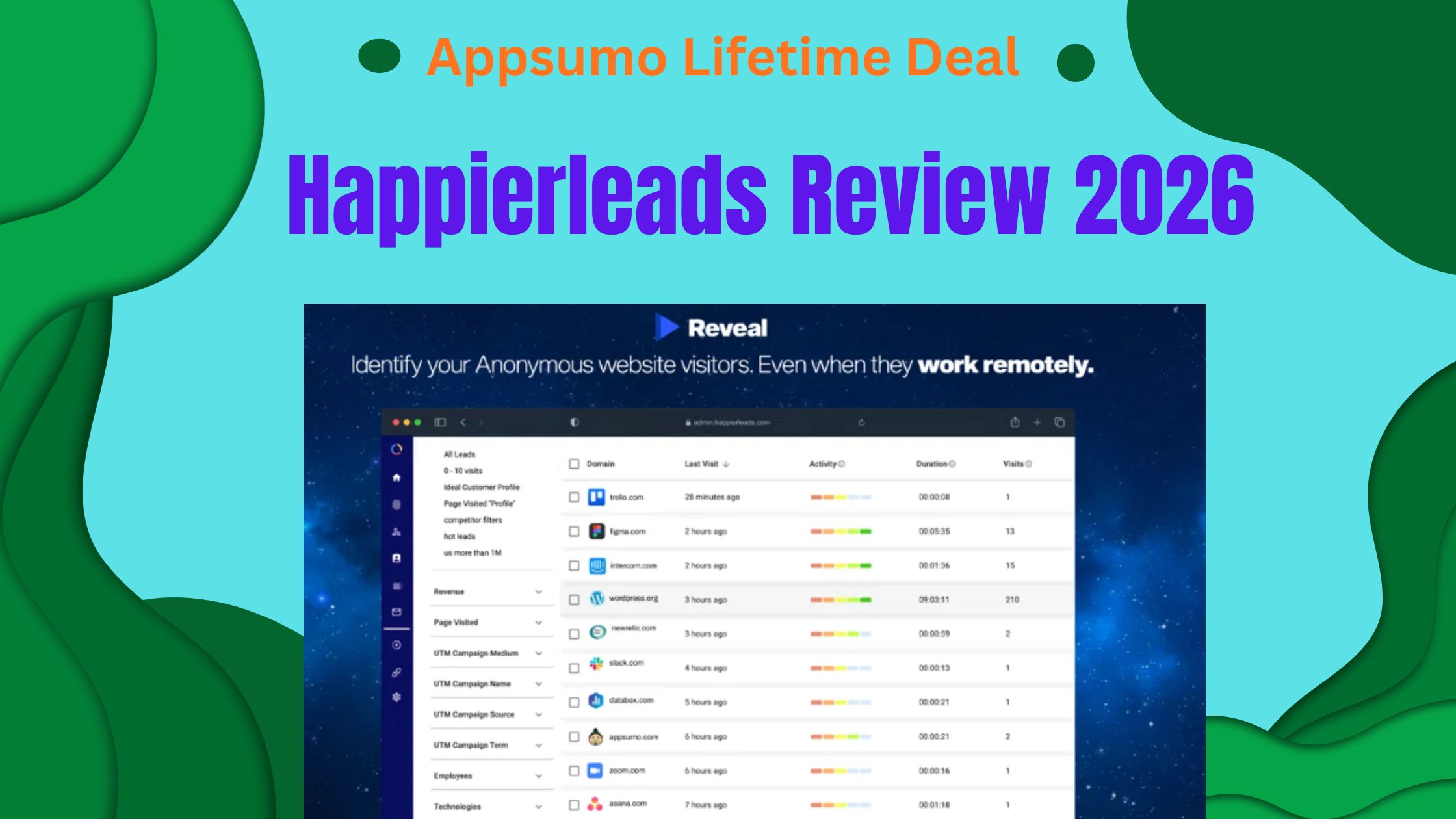 Comprehensive Happierleads Review 2026