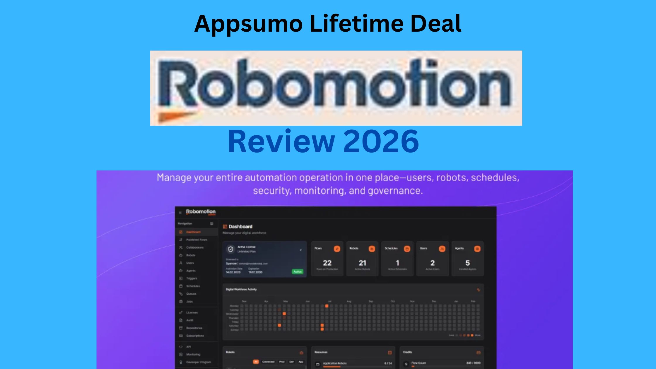 Exclusive Robomotion RPA Review 2026