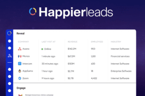 Comprehensive Happierleads Review 2026