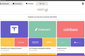 Proven Vizologi AI Review 2026