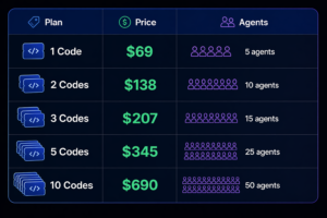 Charla Appsumo lifetime deal