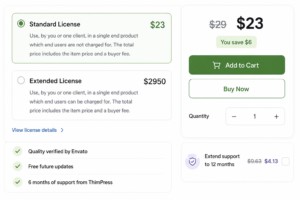 Pricing of Adot eCommerce Theme review 2026