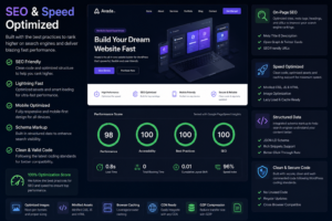 SEO & Speed Optimized