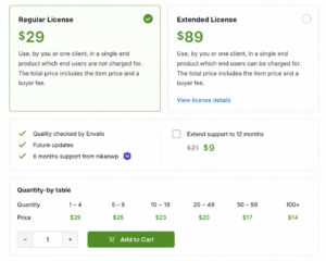 Pricing Conditional WooCommerce payment plugin Review 2026