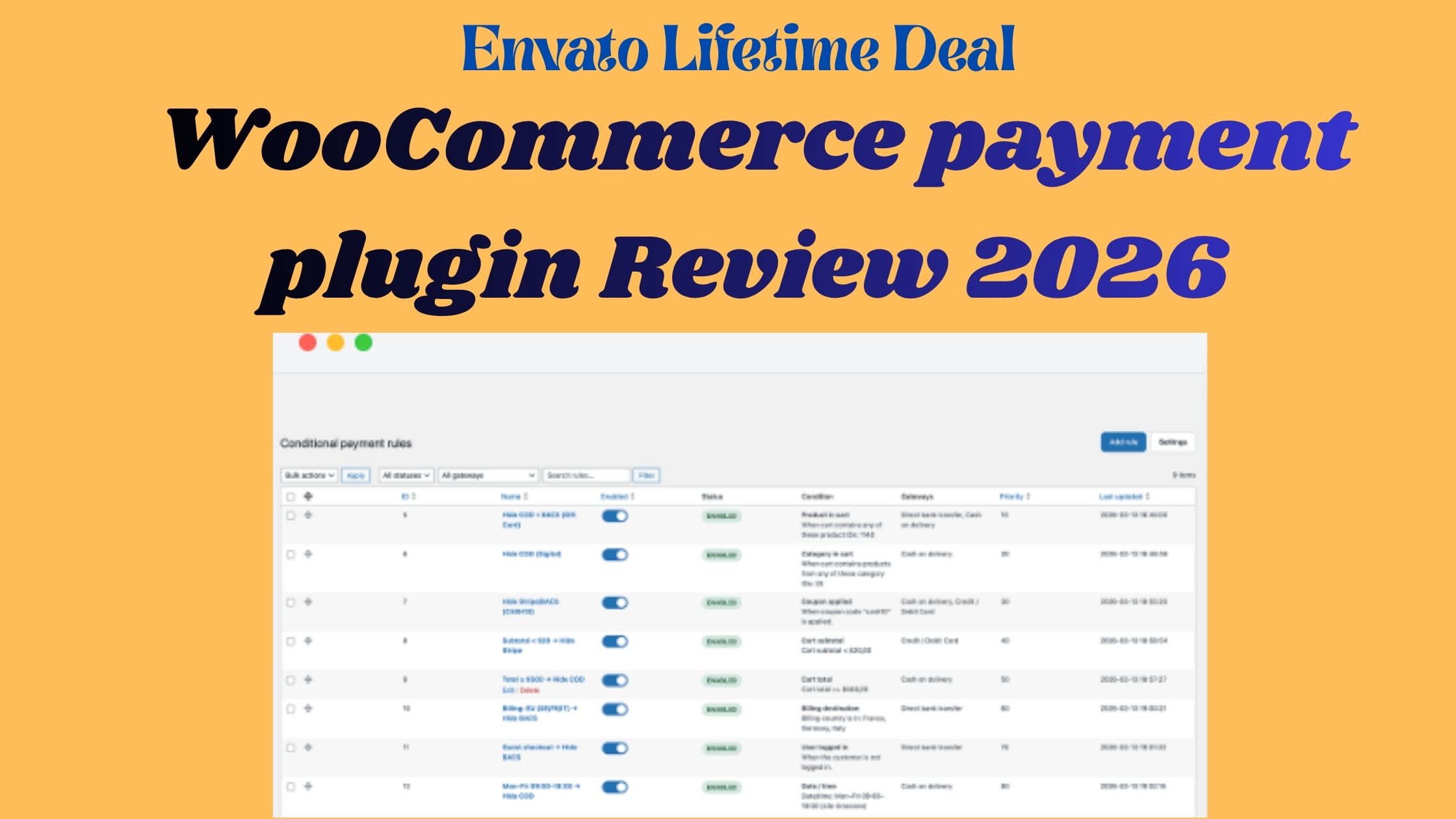 WooCommerce payment plugin Review 2026