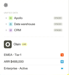 Apollo.io review