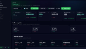Powerful Admaxxer Review 